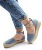 DAMSKIE NIEBIESKIE SANDAŁY BLUE